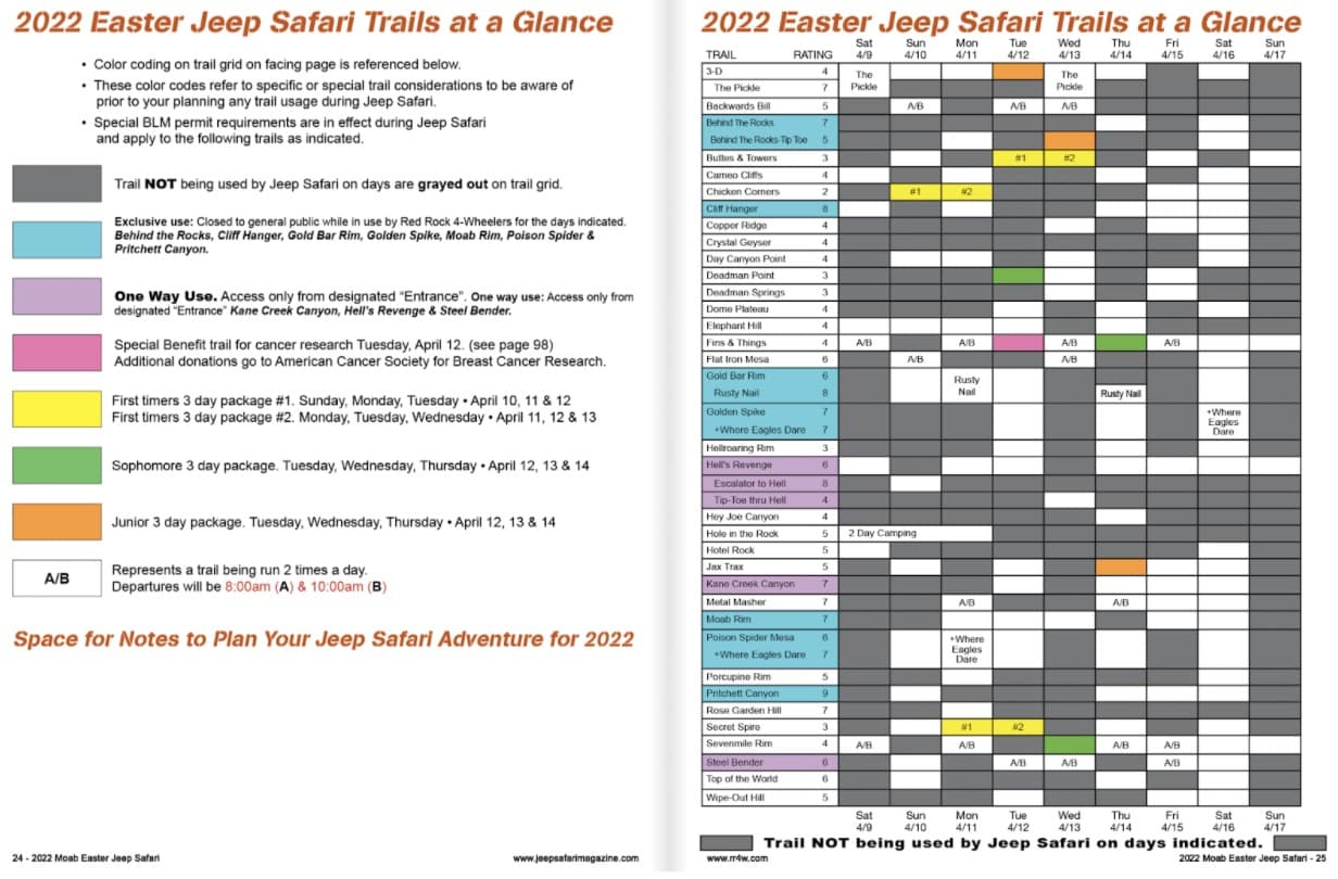 A chart an itinerary outlining the 2022 Easter Jeep Safari.